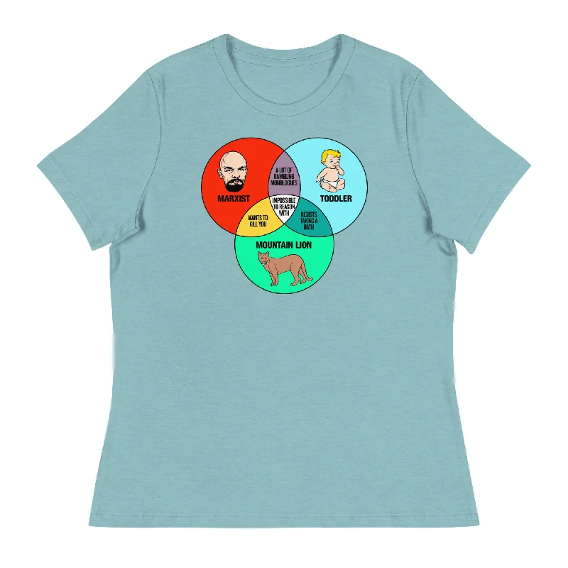 Leather-Paneled T-ShirtsMarxist Toddler and Mountain Lion Venn Diagram Women's Relaxed T-Shirt